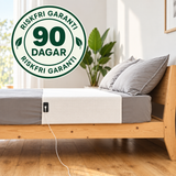 Aerde™ Jordningslakan