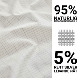 Aerde™ Jordningslakan