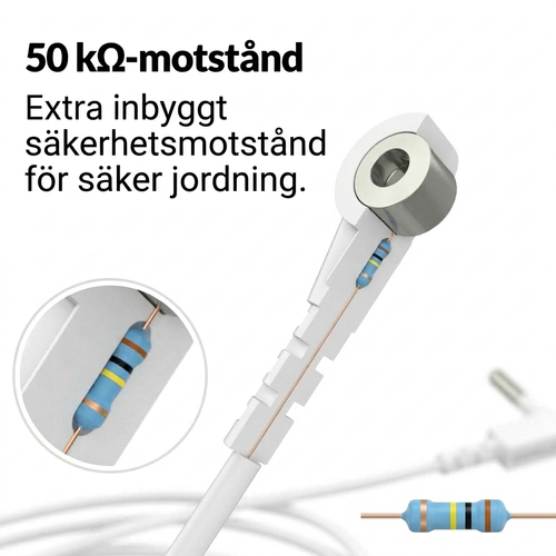 Aerde™ Jordningslakan