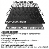 Aerde™ Jordningsmatta