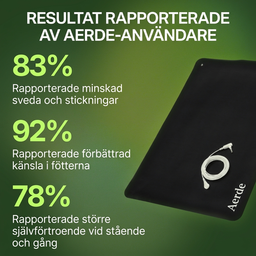 Aerde™ Jordningsmatta
