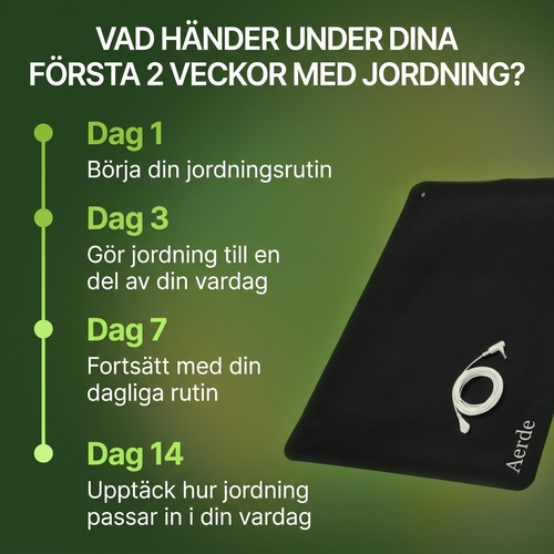 Aerde™ Jordningsmatta