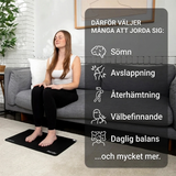 Aerde™ Jordningsmatta